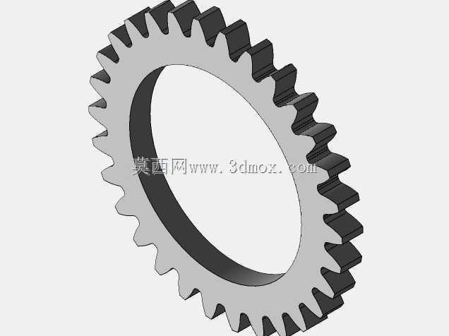 Gear Goggles