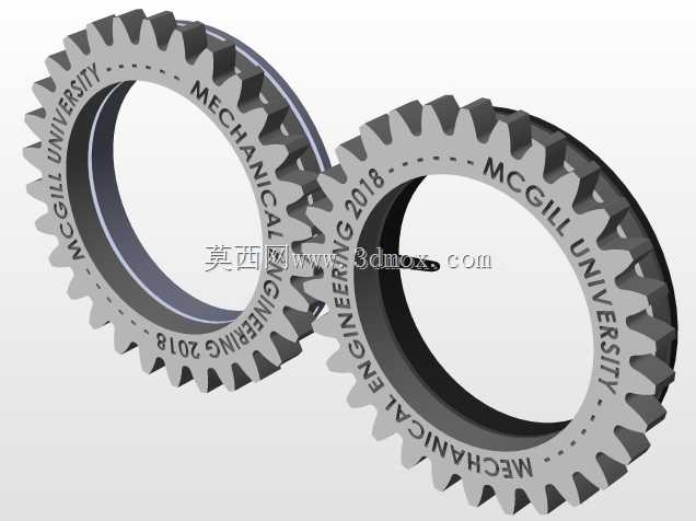 Gear Goggles