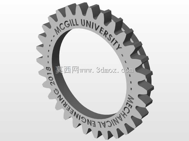 Gear Goggles