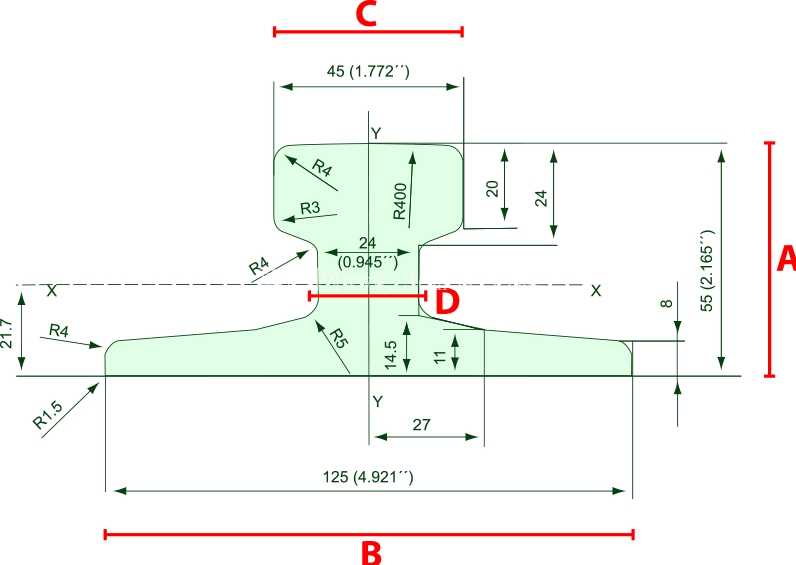 高架起重机导轨 - 欧洲型材 - A 45 / A 55 / A 65 / A 75 / A 100 / A 120 / A 150