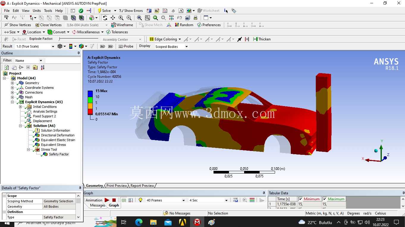 车祸ANSYS。