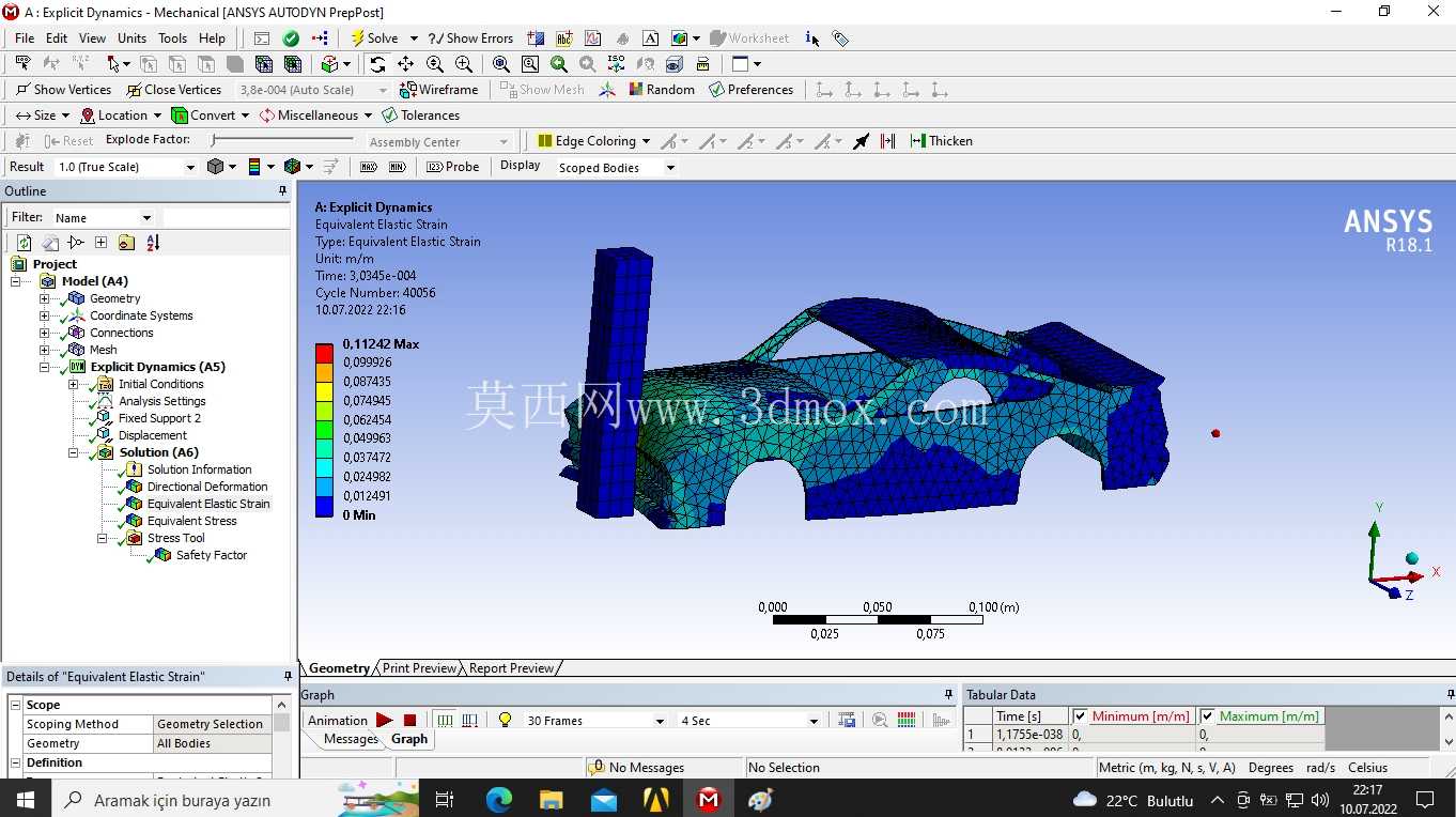 车祸ANSYS。