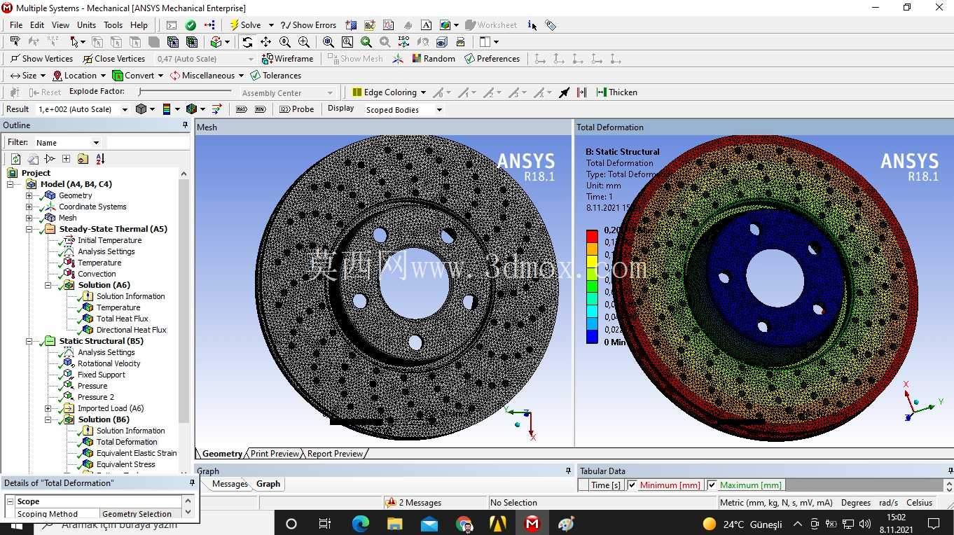 Ansys 中的制动盘分析