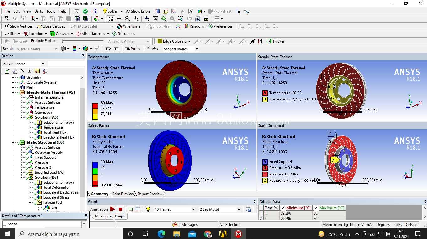 Ansys 中的制动盘分析