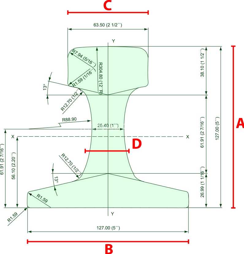 �߼����ػ����� - �����Ͳ� - CR 104 / CR 105 / CR 135 / CR 171 / CR 175