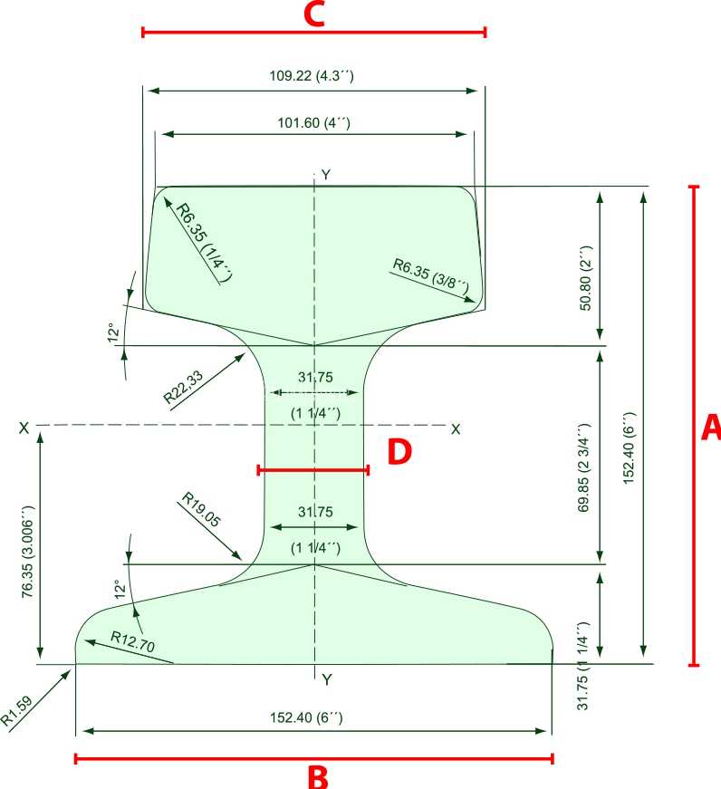 �߼����ػ����� - �����Ͳ� - CR 104 / CR 105 / CR 135 / CR 171 / CR 175
