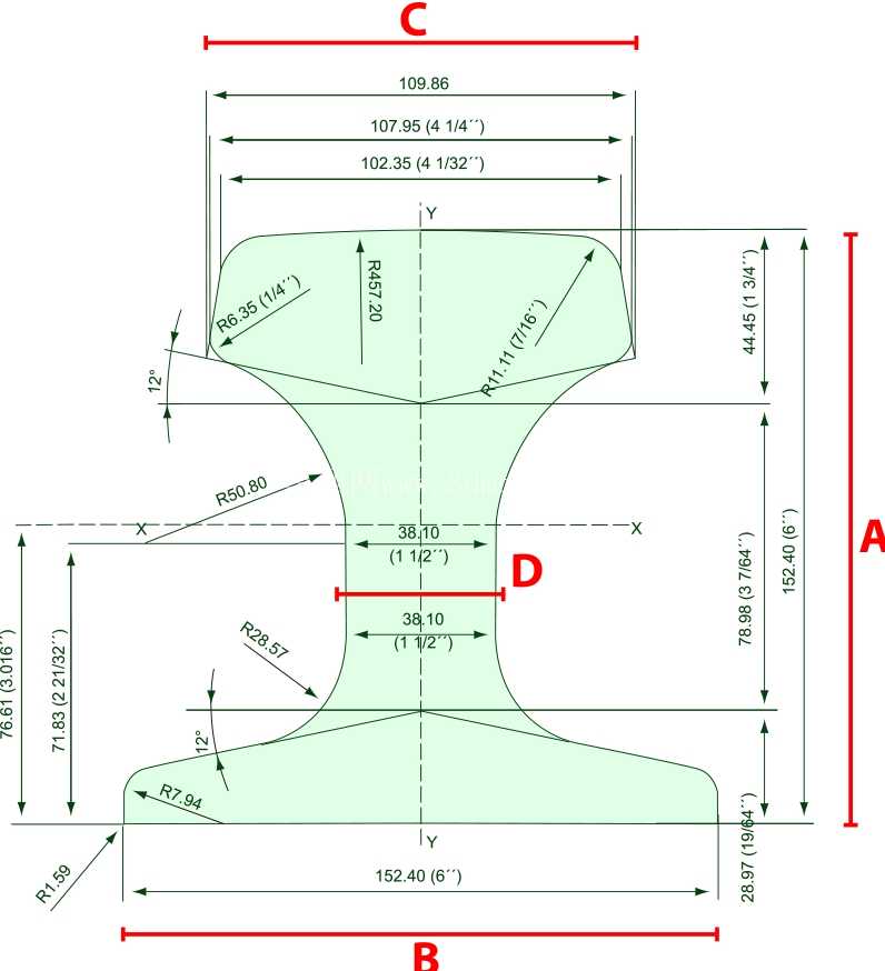 �߼����ػ����� - �����Ͳ� - CR 104 / CR 105 / CR 135 / CR 171 / CR 175