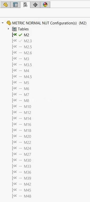 ������ͨ��ĸM2~M48