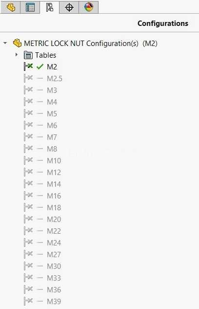 ����������ĸM2~M39