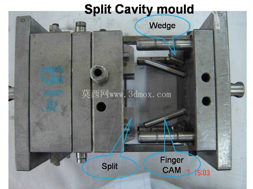 ģ����ƽ̳̼�������ǻģ�߲�оģ�߼��