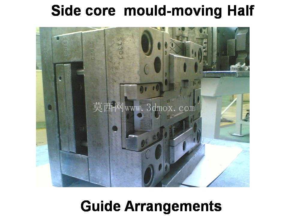 ģ����ƽ̳̼�������ǻģ�߲�оģ�߼��