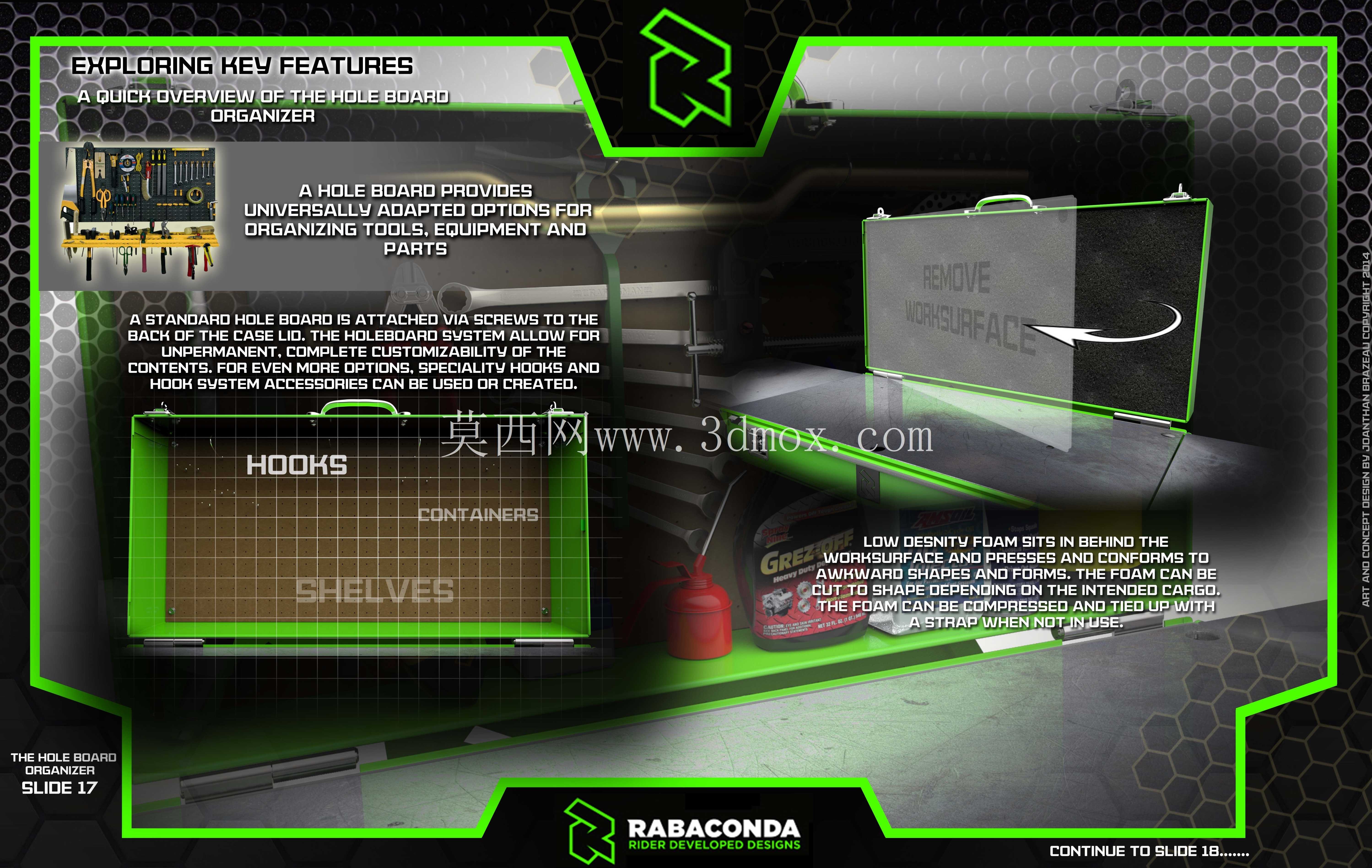 便携式办公桌:Rabaconda Race Case