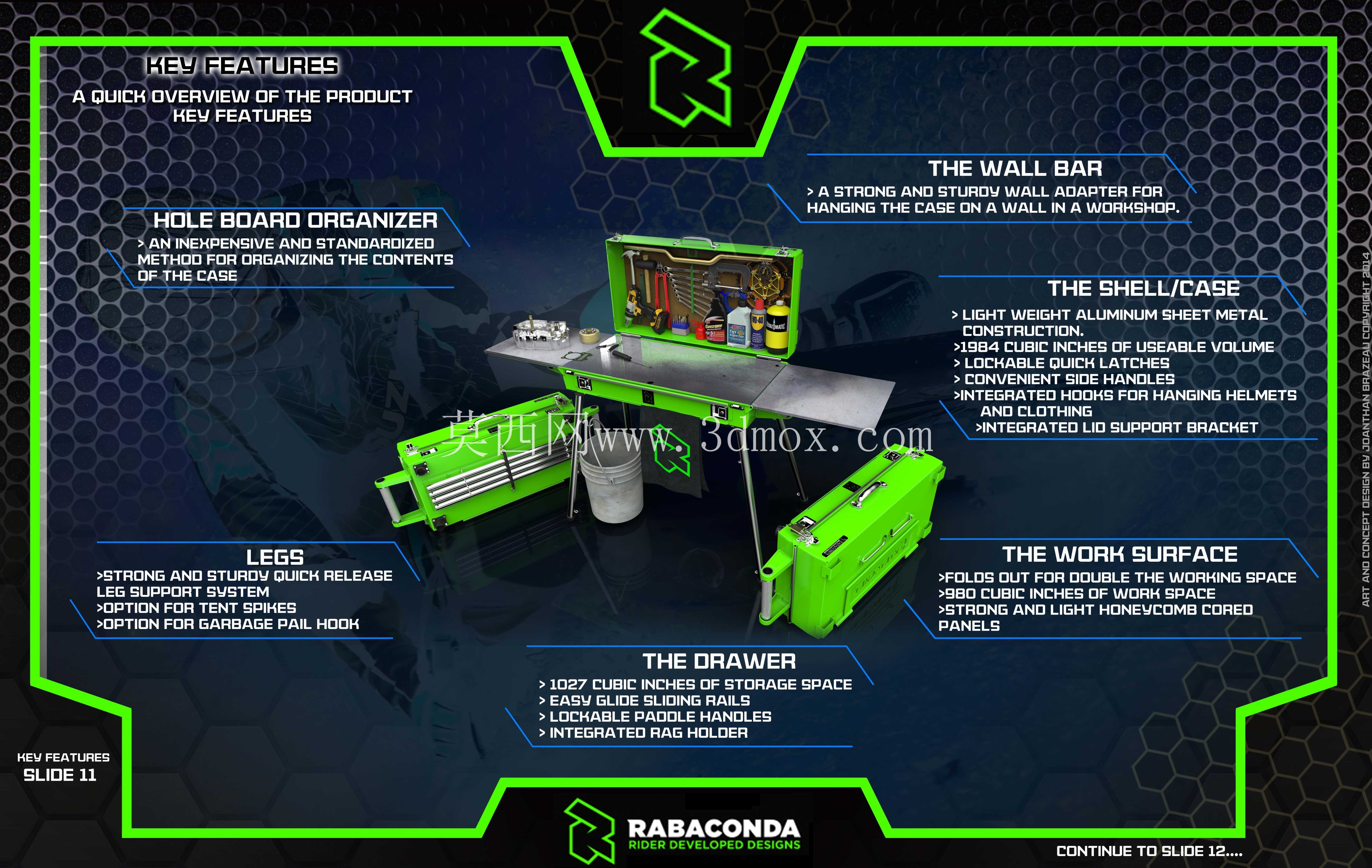 便携式办公桌:Rabaconda Race Case