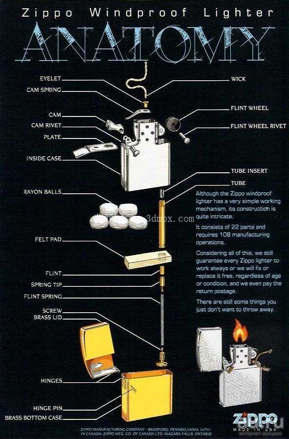 Zippo����