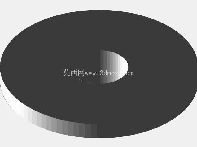 甜甜圈模具(Cetakan Donat)
