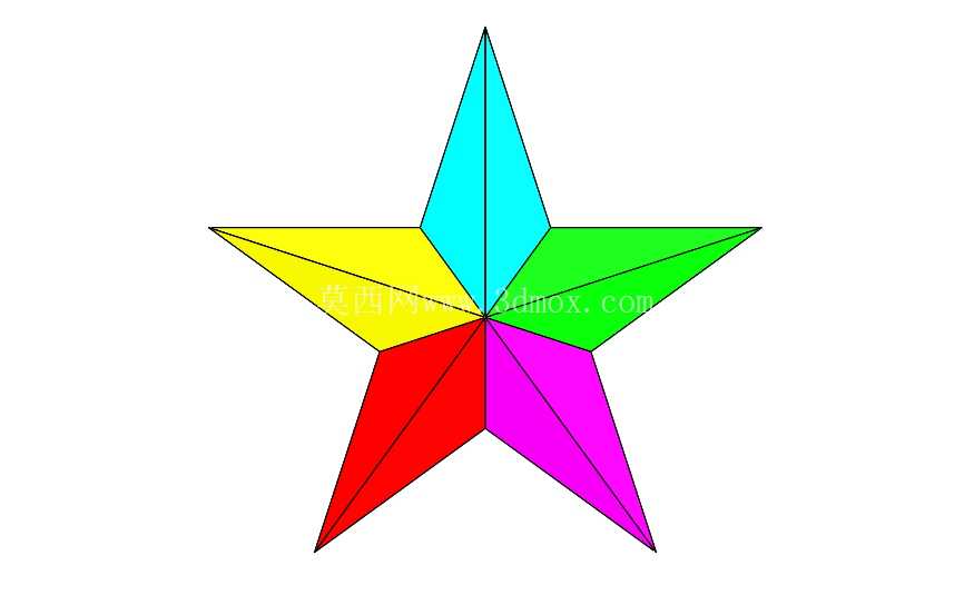 加星
