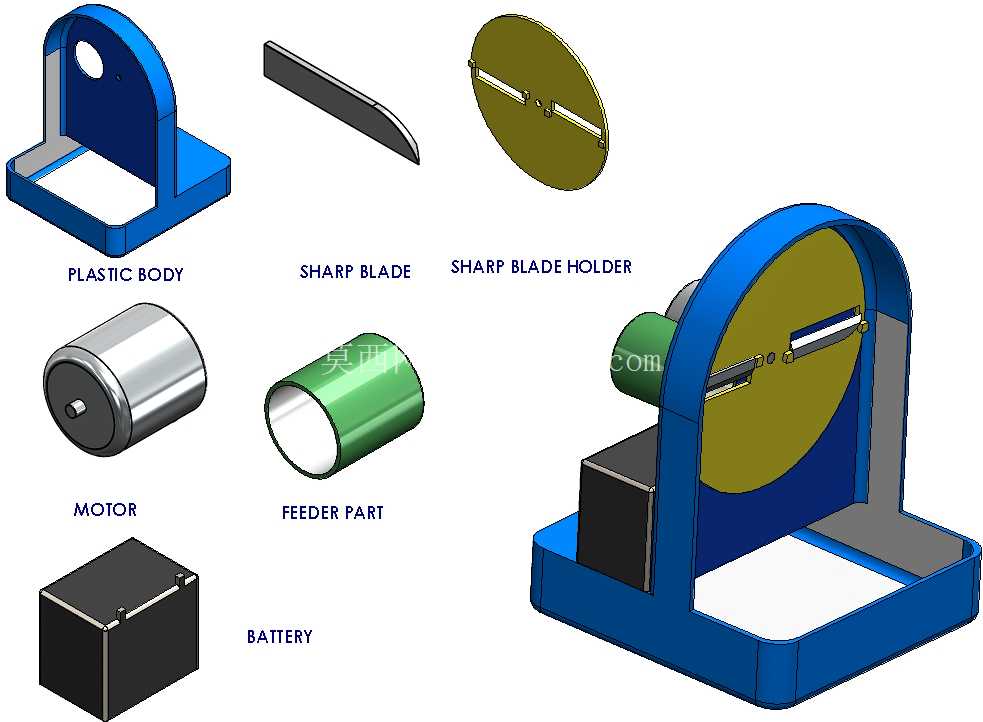 SolidWorks 中的切菜机