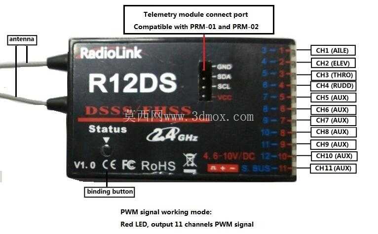 Radiolink R12DS 2.4GHz ������