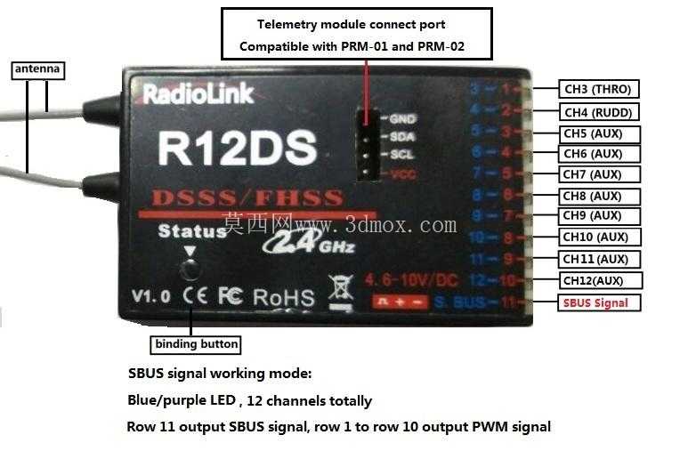 Radiolink R12DS 2.4GHz ������