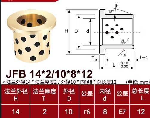 SIM 手刹使用称重传感器作为张力传感器
