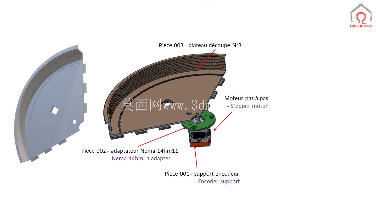 Mod��lisme Ferroviaire HO Pont Tournant et Fosse Circulaire