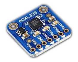 ADXL335���ټ�