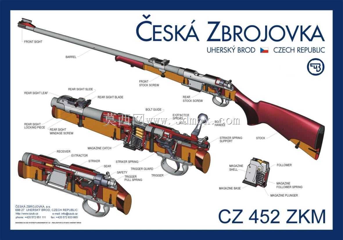 cz