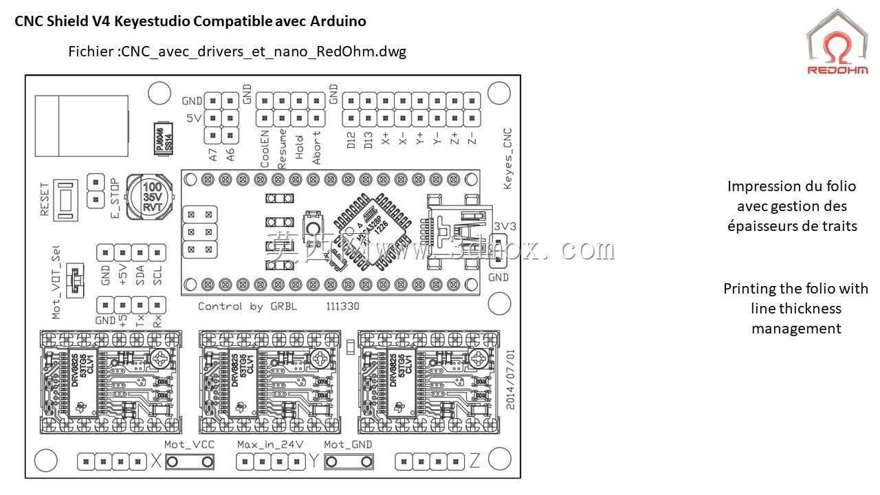 CNC Nano Shield V4