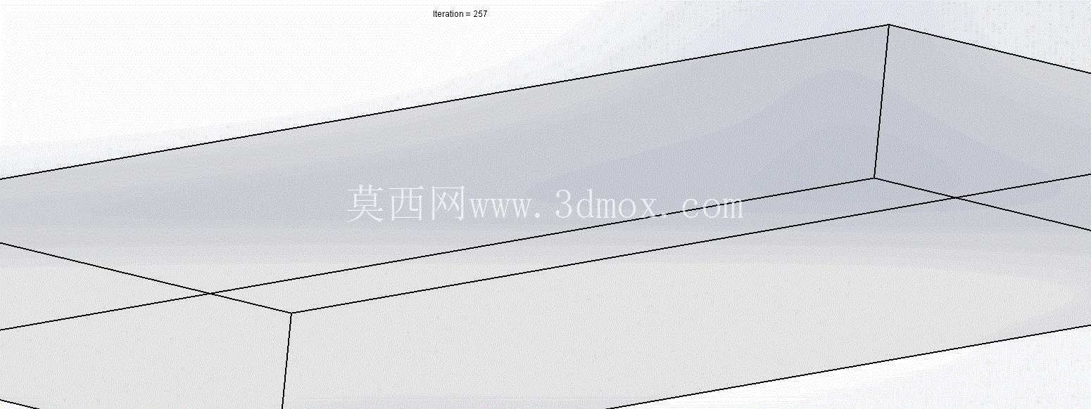 盒子转换器
