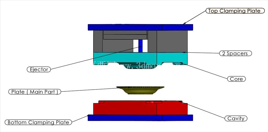 板材模具设计&CNC仿真| SOLIDWORKS、PowerMill、SwanSoft