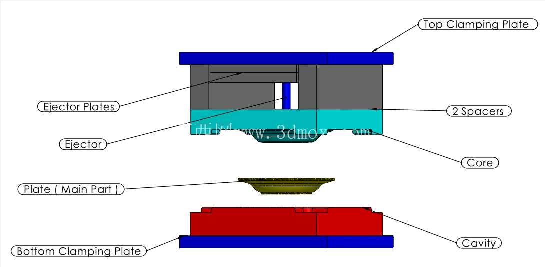 板材模具设计&CNC仿真| SOLIDWORKS、PowerMill、SwanSoft
