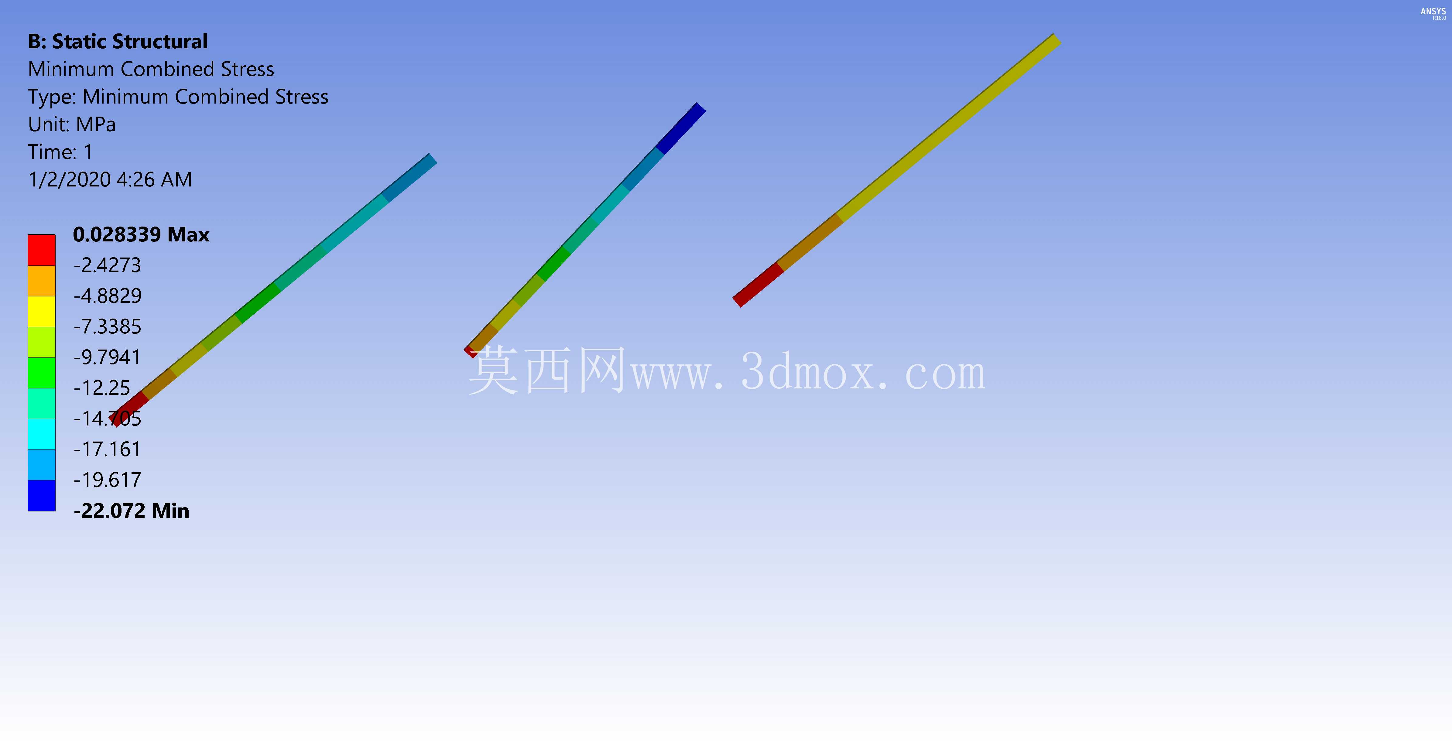 太阳能