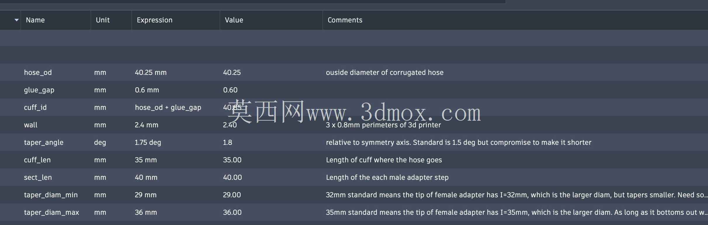 适用于 Kirby 40mm OD 软管的吸尘器适配器