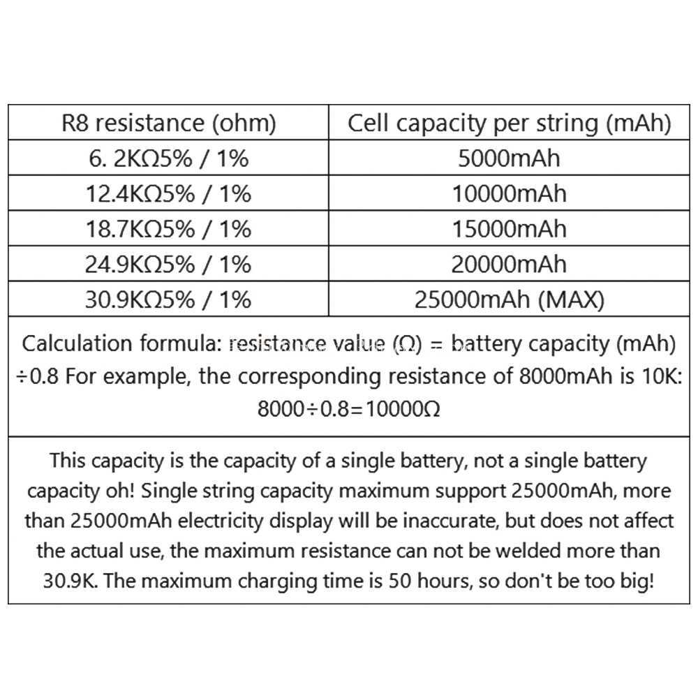 QC4.0 QC3.0 LED˫USB PD���5A 100W Micro/Type-C USB�ƶ���Դ18650���ģ���¶ȱ���