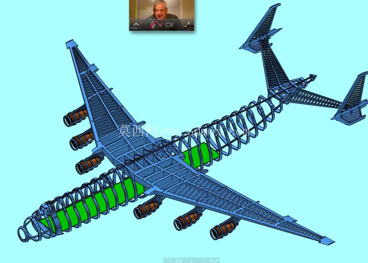 An-225�������������װģ��