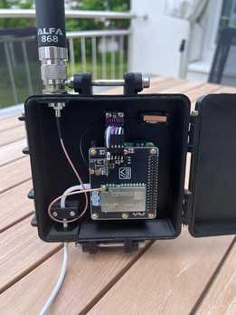 ������ Raspberry Pi 