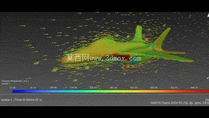 基于工作的学习 (WBL) - F18 喷气机的分离涡模拟 (DES) CFD 模型,用于评估阻力系数与 k-omega 湍流模型的影响