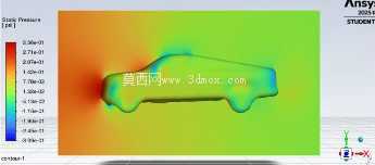 福特 F-150 闭床 K-Epsilon CFD 模拟