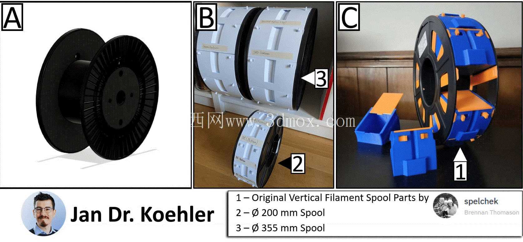 8KG���������