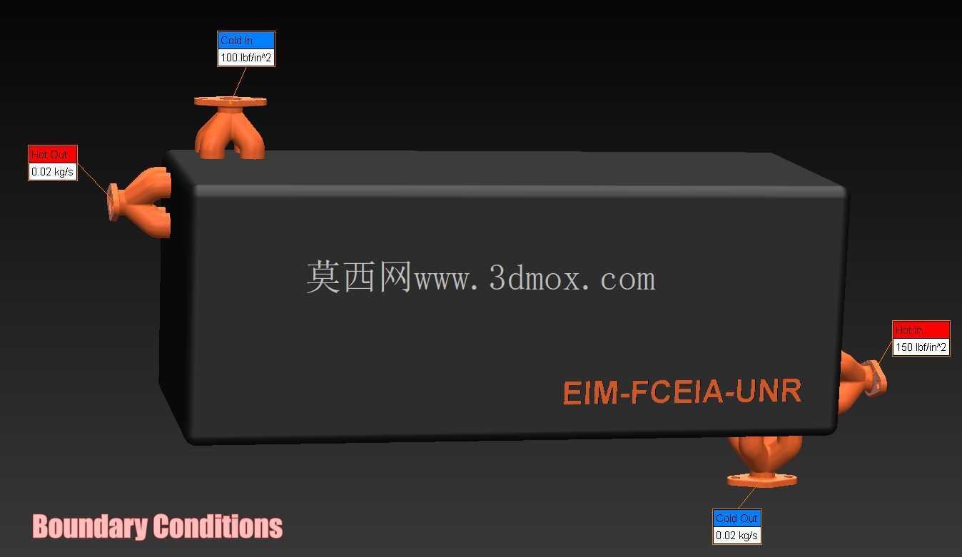 施瓦茨-P CryoX