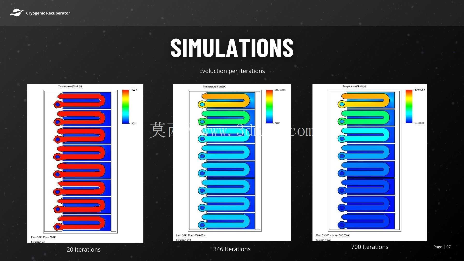 应对 NASA 挑战的热交换器