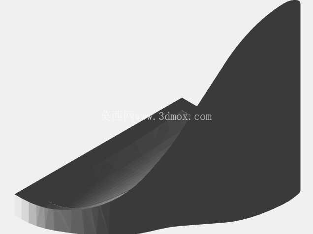 开源四平面项目:Condor