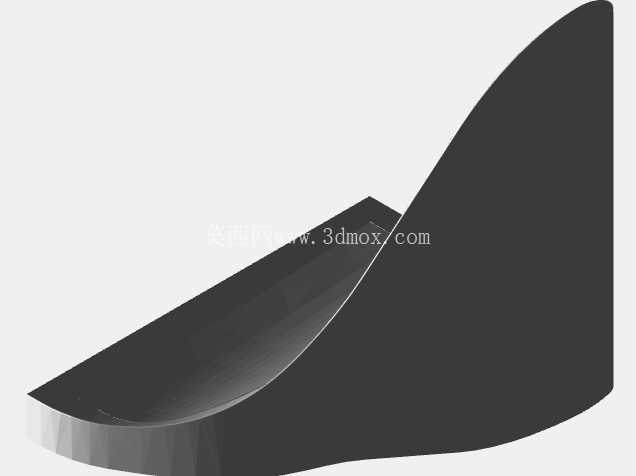 开源四平面项目:Condor