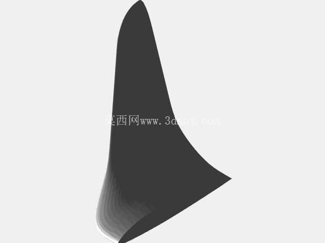 开源四平面项目:Condor