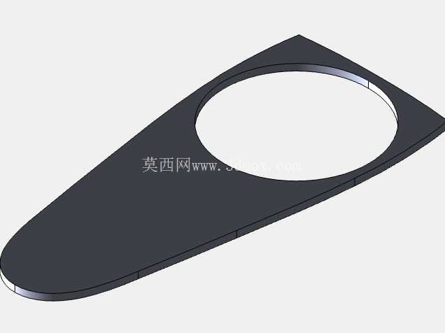 开源四平面项目:Condor
