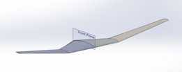 ������ | SOLIDWORKS