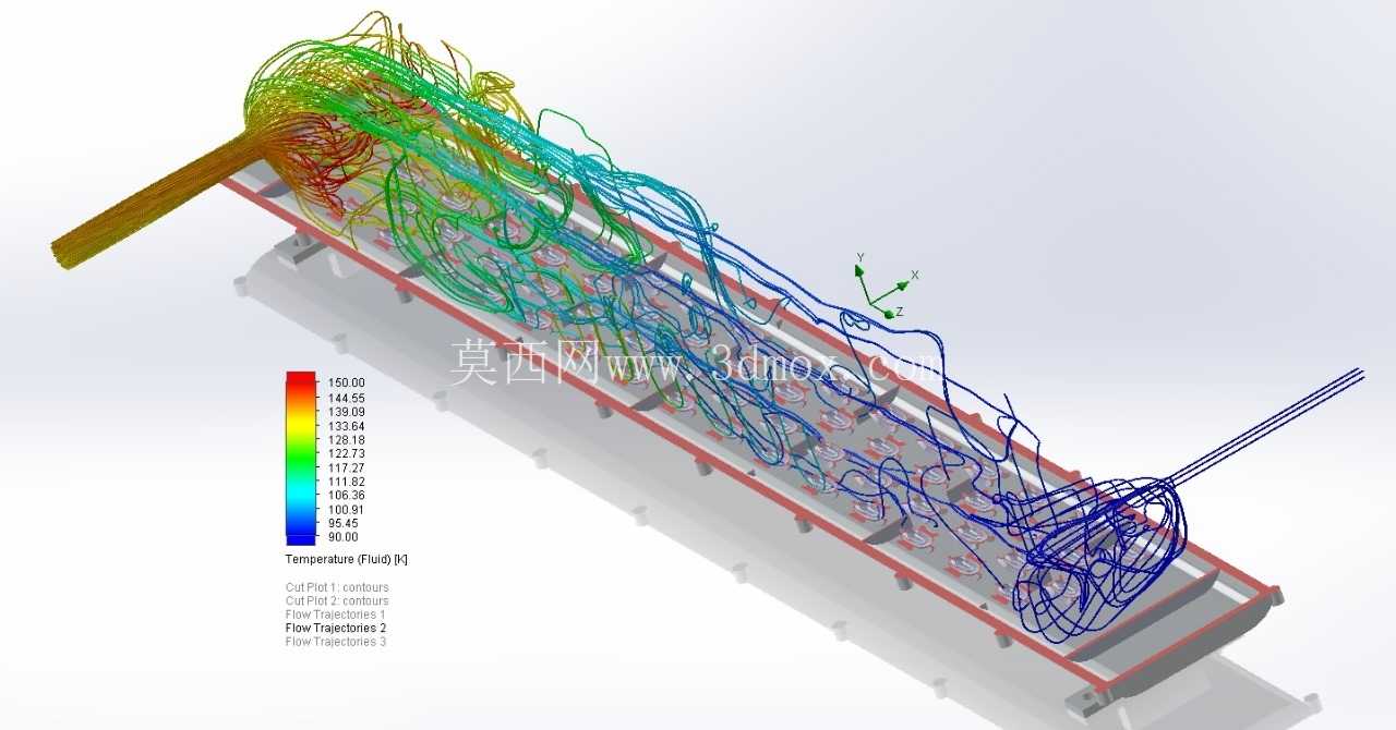 BOXCHANGER 的主要作品