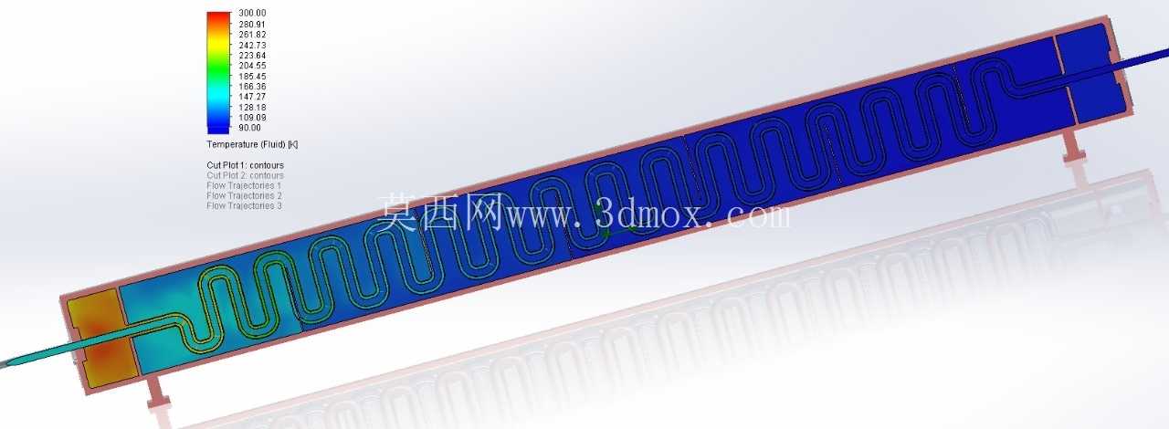 BOXCHANGER 的主要作品