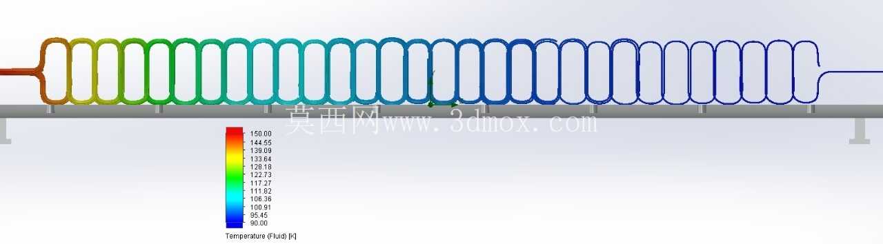 BOXCHANGER 的主要作品
