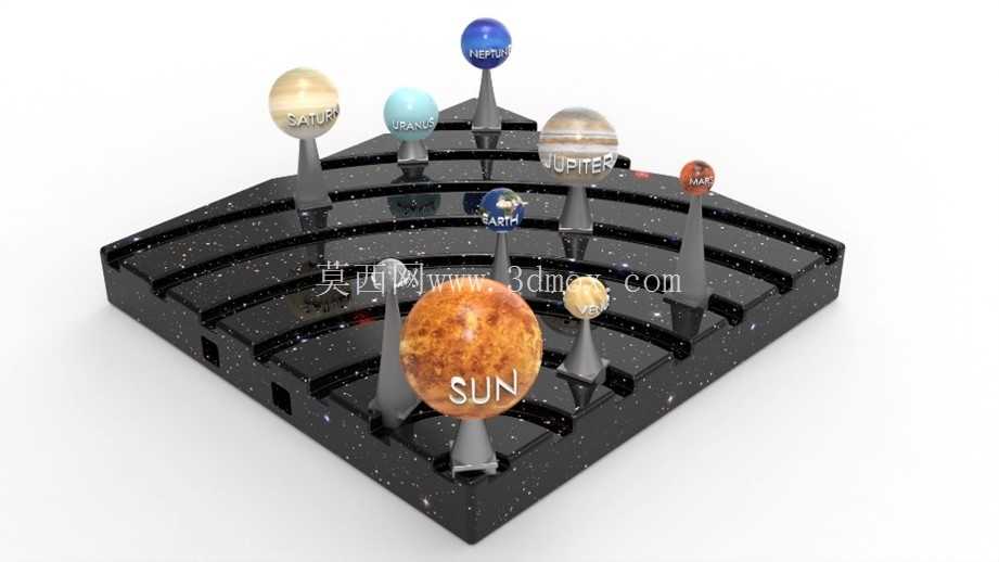 太阳系